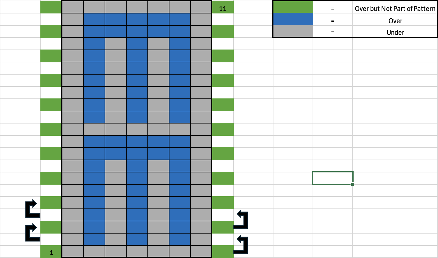 Image of template for weaving